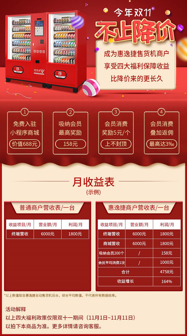 惠逸捷售貨機(jī)雙十一活動